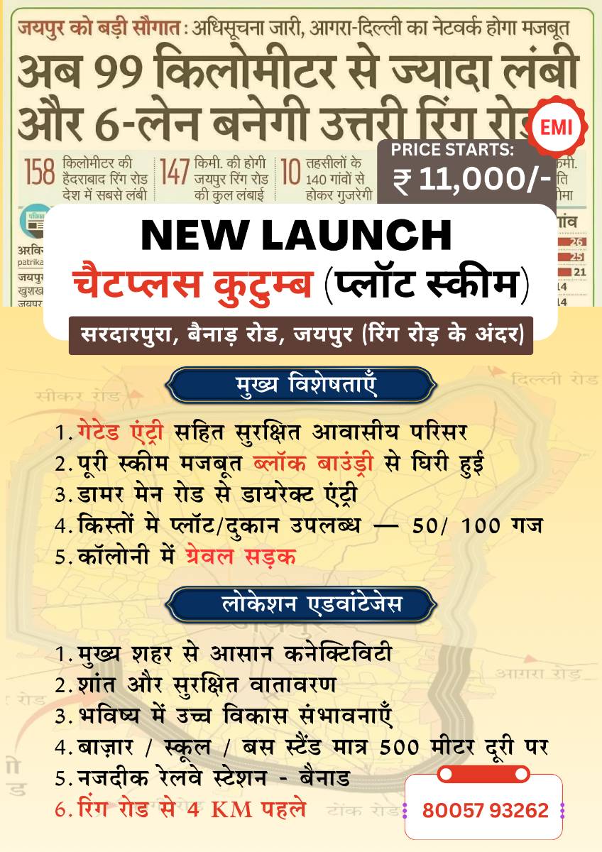 रिंग रोड के अंदर प्लॉट अवेलेबल मात्र 11000/- @sardarpura